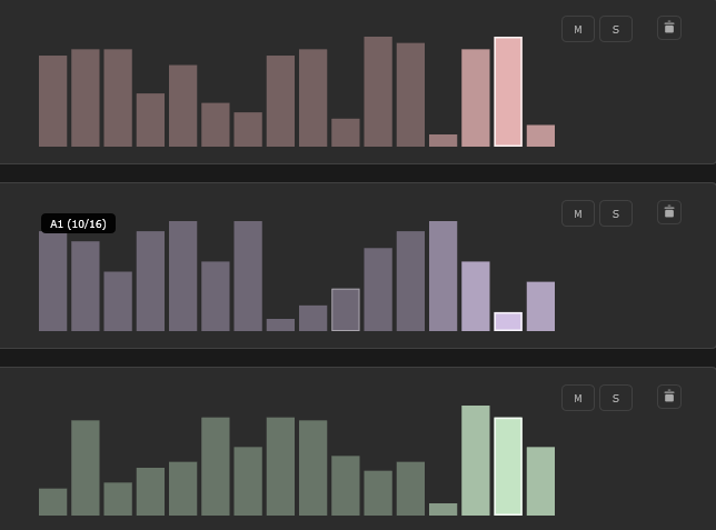 Close-up of three Note Bot voice visualizers showing animated bar graphs in pink/mauve, purple, and sage green — each voice on an independent sequence