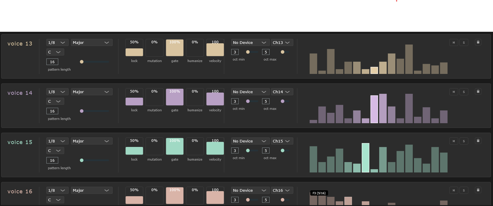 Note Bot showing voices 13 through 16 with amber, plum, jade, and soft coral accent colors — full color palette visible with active visualizer bars